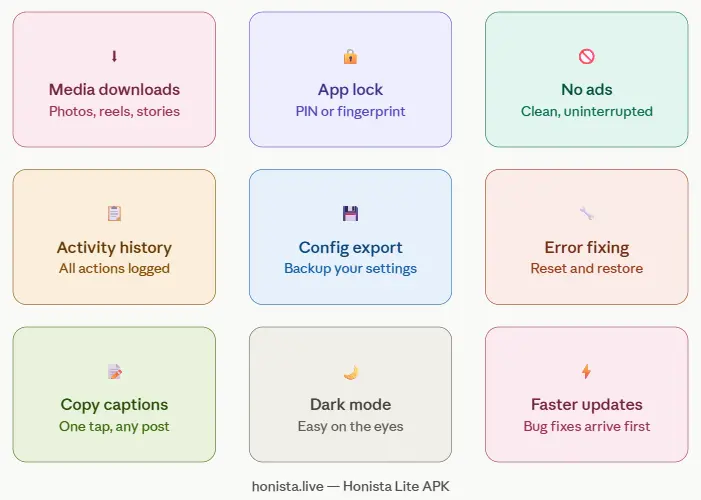 Honista Lite 2 Honista Lite Features